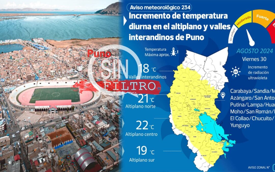 SENAMHI ADVIERTE INCREMENTO DE LA TEMPERATURA DIURNA